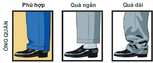 Vest như thế nào thì đạt chuẩn?